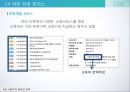 사용자와 사용자 단체한국 사용자 단체의 조직과 활동경영자의 노사관계 전략경영자의  목표와 전략사용자와 개별사용자 41페이지