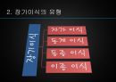 장기이식의 과정장기이식의 역사장기이식의 문제점장기이식 찬반양론 4페이지