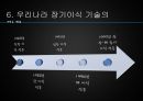 장기이식의 과정장기이식의 역사장기이식의 문제점장기이식 찬반양론 9페이지