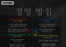주류시장 분석소주마케팅 글로벌경영 사례분석swotstp4p 7페이지