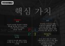 주류시장 분석소주마케팅 글로벌경영 사례분석swotstp4p 8페이지