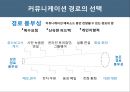조직행동론커뮤니케이션 이론커뮤니케이션 방향조직 커뮤니케이션전자 커뮤니케이션 12페이지