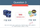 조직행동론커뮤니케이션 이론커뮤니케이션 방향조직 커뮤니케이션전자 커뮤니케이션 29페이지