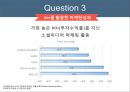 조직행동론커뮤니케이션 이론커뮤니케이션 방향조직 커뮤니케이션전자 커뮤니케이션 30페이지