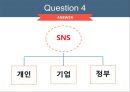 조직행동론커뮤니케이션 이론커뮤니케이션 방향조직 커뮤니케이션전자 커뮤니케이션 39페이지
