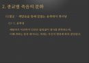 죽음에 대한 인식종교별 죽음의 문화장례묘지 문화-동서양 비교현대의 죽음존엄사안락사 10페이지