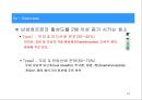 탈모증 대응요법의 이해 12페이지