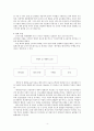 3D 프린터 사업계획서 5페이지