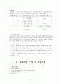 3D 프린터 사업계획서 12페이지