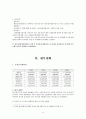3D 프린터 사업계획서 15페이지