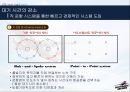 사우스웨스트 항공 서비스마케팅-차별적 서비스개념과 일관성 있는 서비스 제공물 9페이지
