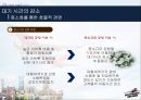 사우스웨스트 항공 서비스마케팅-차별적 서비스개념과 일관성 있는 서비스 제공물 10페이지