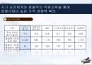 사우스웨스트 항공 서비스마케팅-차별적 서비스개념과 일관성 있는 서비스 제공물 21페이지