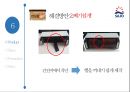 사조 안심햄 마케팅전략 17페이지