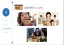 사조 안심햄 마케팅전략 21페이지