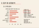 룸식 주점(방이 있는 대중주점) 사업계획서 7페이지