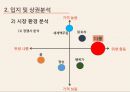 룸식 주점(방이 있는 대중주점) 사업계획서 8페이지