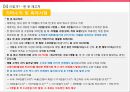패션코디 서비스 사업계획서 16페이지