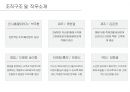 죽 전문점(간편식)사업계획서 5페이지