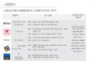 죽 전문점(간편식)사업계획서 15페이지