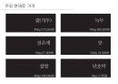 죽 전문점(간편식)사업계획서 25페이지