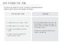 죽 전문점(간편식)사업계획서 27페이지