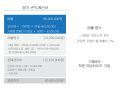 죽 전문점(간편식)사업계획서 37페이지
