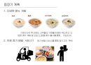 죽 전문점(간편식)사업계획서 47페이지