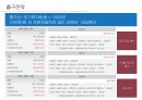 죽 전문점(간편식)사업계획서 53페이지