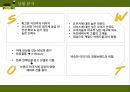 이니스프리 포맨 프리미엄 라인 광고 전략 12페이지