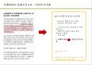 이디야와 카페베네의 마케팅 전략 비교 34페이지