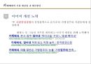 이디야와 카페베네의 마케팅 전략 비교 41페이지