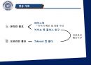 이디야커피의 경영전략 & 마케팅제안 28페이지