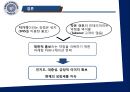이디야커피의 경영전략 & 마케팅제안 36페이지