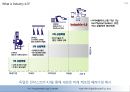 4차 산업 혁명 9페이지