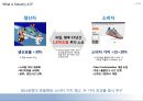 4차 산업 혁명 13페이지