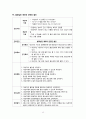 급성담낭염 case study입니다 실습과제 A+받았습니다 간호과정 및 진단 5개 있습니다 14페이지