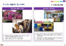 친환경 애완동물 공원 사업계획서 20페이지