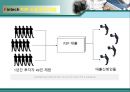 자산관리와 소셜투자 분야 핀테크 현황과 전망 26페이지