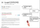 왜 구글은 조직문화에 최우선의 가치를 두는가 31페이지