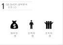 GS SHOP 홈쇼핑 글로벌성공전략 및 새로운 전략도출 6페이지