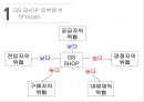 GS SHOP 홈쇼핑 글로벌성공전략 및 새로운 전략도출 10페이지