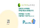 모바일 오피스 세계1위 대한민국 기업 인프라웨어-중소기업론 4페이지
