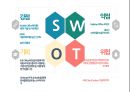 모바일 오피스 세계1위 대한민국 기업 인프라웨어-중소기업론 25페이지