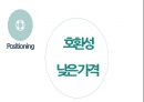 모바일 오피스 세계1위 대한민국 기업 인프라웨어-중소기업론 41페이지