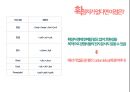 모바일 오피스 세계1위 대한민국 기업 인프라웨어-중소기업론 44페이지