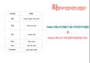모바일 오피스 세계1위 대한민국 기업 인프라웨어-중소기업론 45페이지