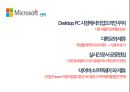 모바일 오피스 세계1위 대한민국 기업 인프라웨어-중소기업론 60페이지