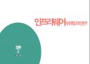 모바일 오피스 세계1위 대한민국 기업 인프라웨어-중소기업론 65페이지
