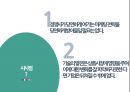 모바일 오피스 세계1위 대한민국 기업 인프라웨어-중소기업론 68페이지